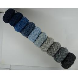 Miniball Gradients